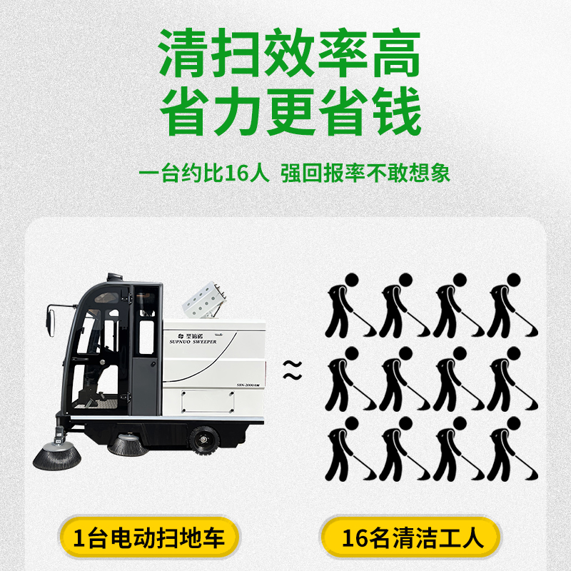北海电动扫地车：工厂清洁效率的革命性提升
